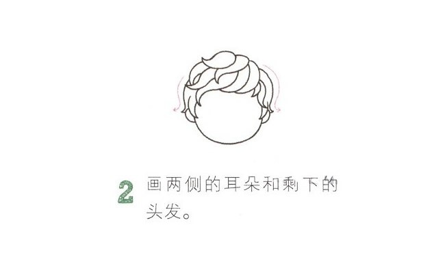 儿童简笔画足球运动员
