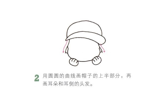 小女孩儿童简笔画