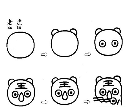 老虎简笔画