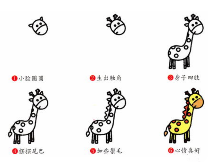 长颈鹿简笔画